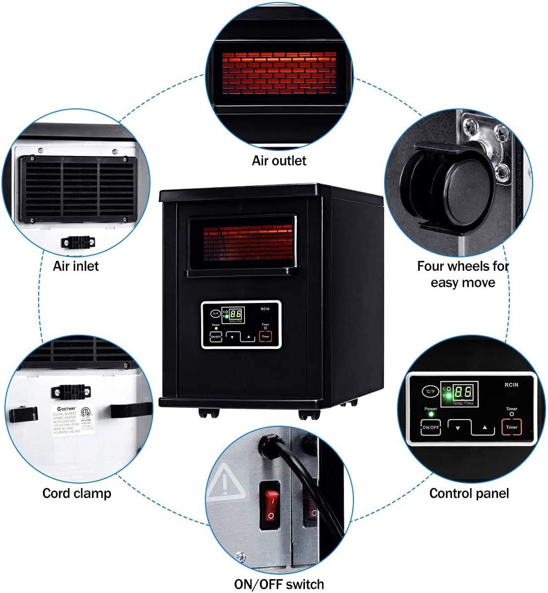 1500W Portable Electric Space Heater with Remote Control F188212