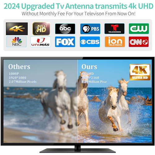 HDTV Antenna with Signal Amplifier & Long Thick Coaxial Cable G970034