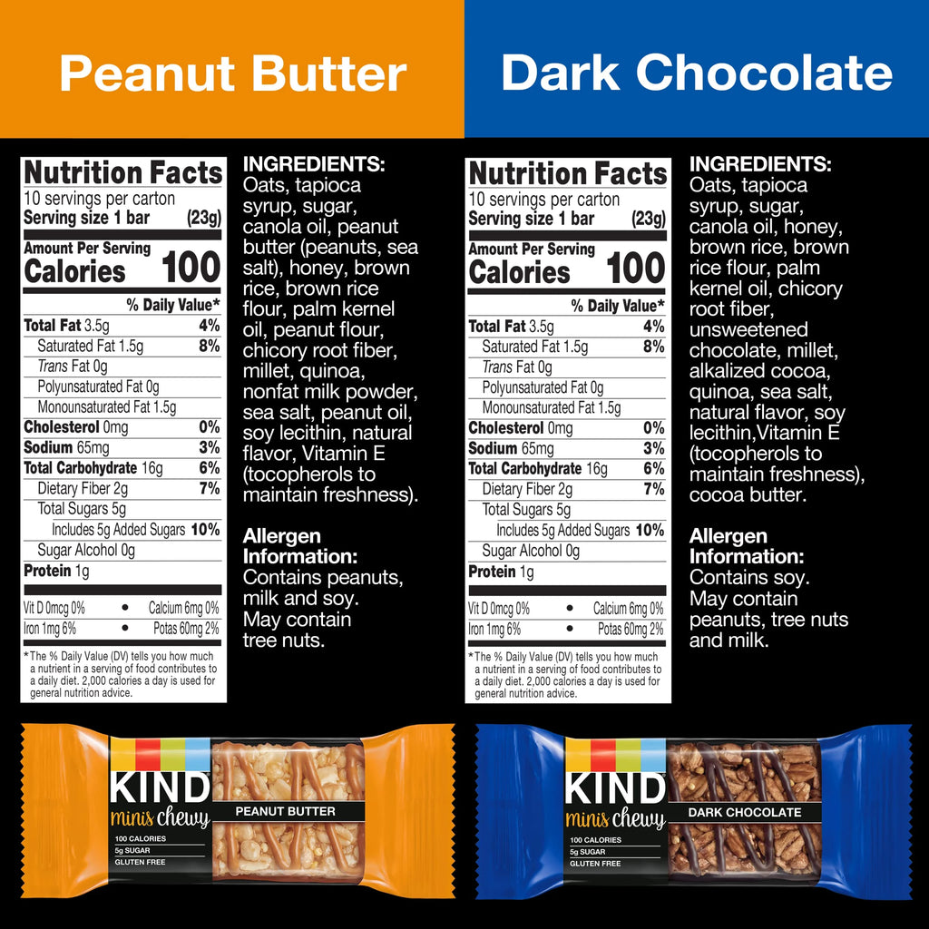 Peanut Butter & Dark Chocolate Gluten Free 80 Count A5903