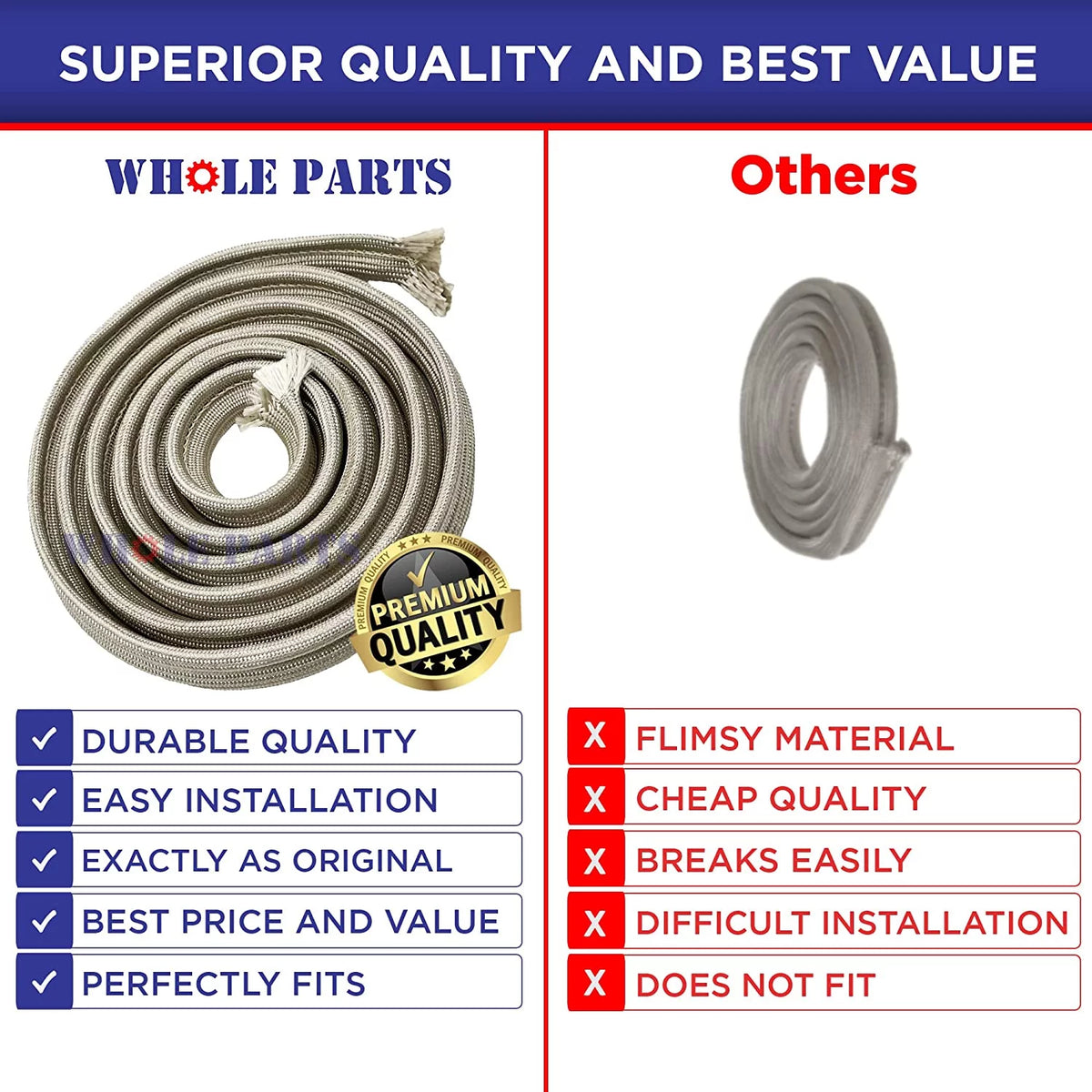 Range/Oven Door Seal Gasket X2290