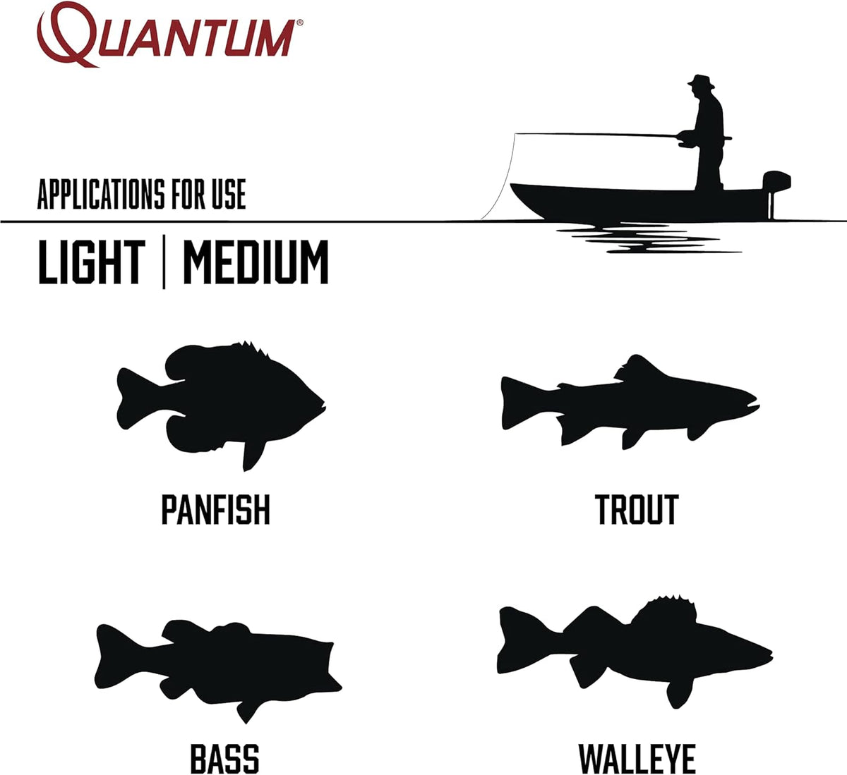 Spinning Reel and Fishing Rod Combo I94652