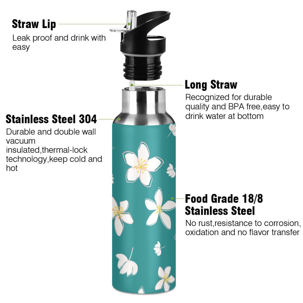 Teal Stainless Steel Insulated Water Bottle with Straw Lid Y43169