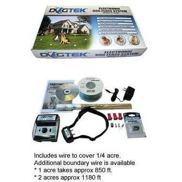 Dog Collar T787166