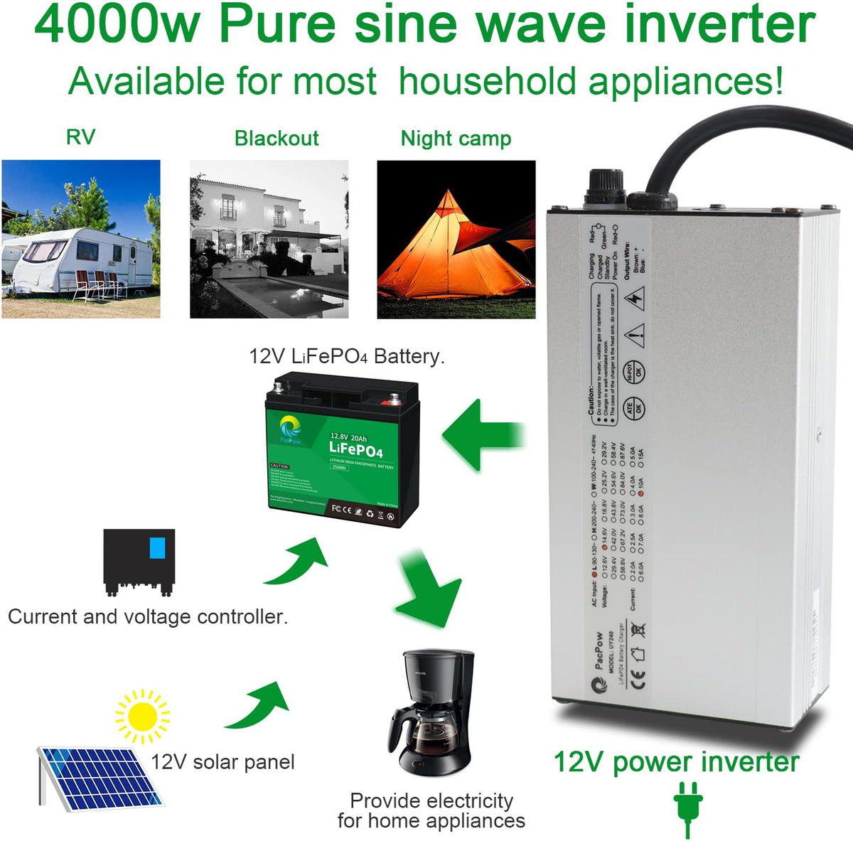 14.6V 10A AC/DC Battery Charger for 12.8V Lithium Iron Phosphate Battery, Pack of 2 S44953