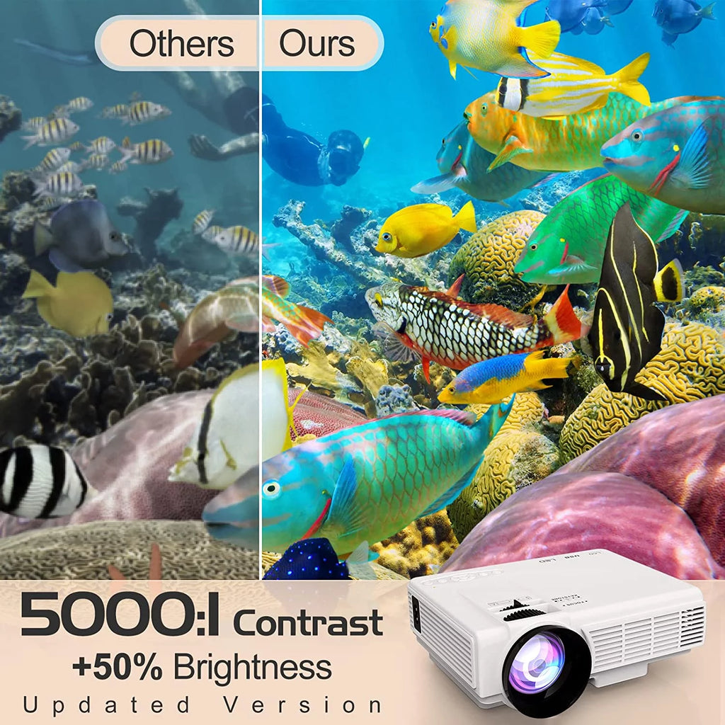 Portable Movie Projector with 100 Projector Screen U565