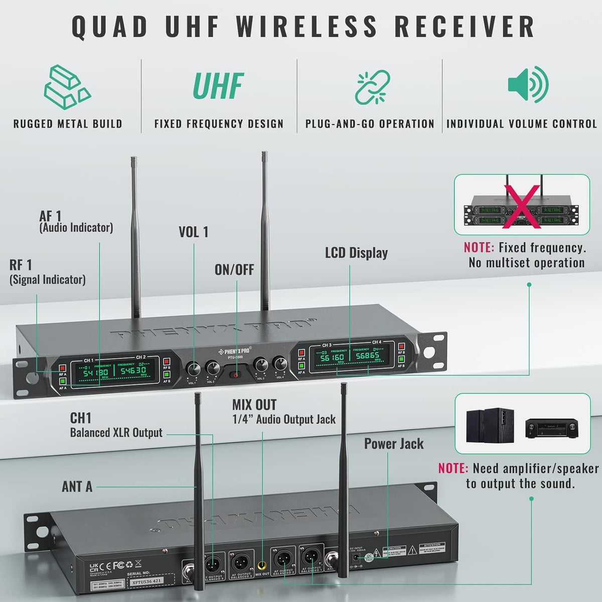 4-Channel UHF Wireless Handheld Dynamic Microphone System N574221