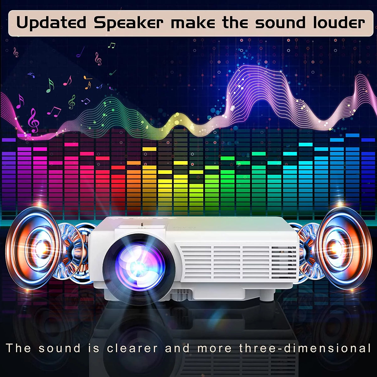 Portable Movie Projector with 100 Projector Screen U565