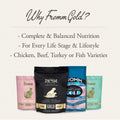 Puppy Dog Food Z29649