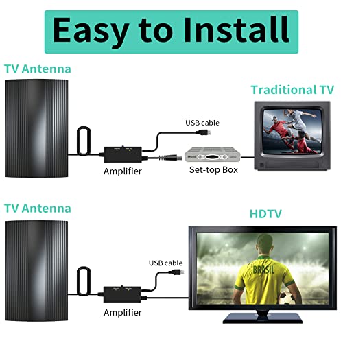 HDTV Antenna with Signal Amplifier & Long Thick Coaxial Cable G970034