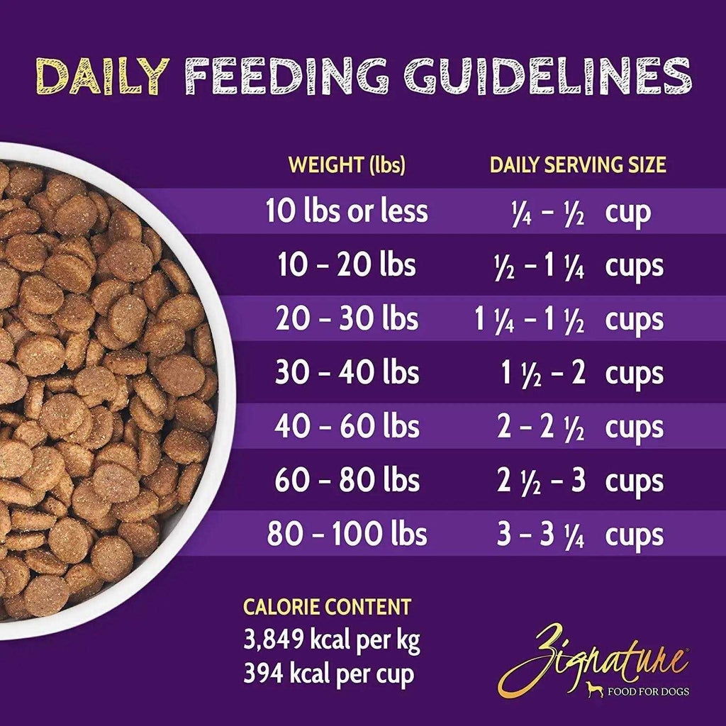 Turkey Limited Ingredient Dry Dog Food T849
