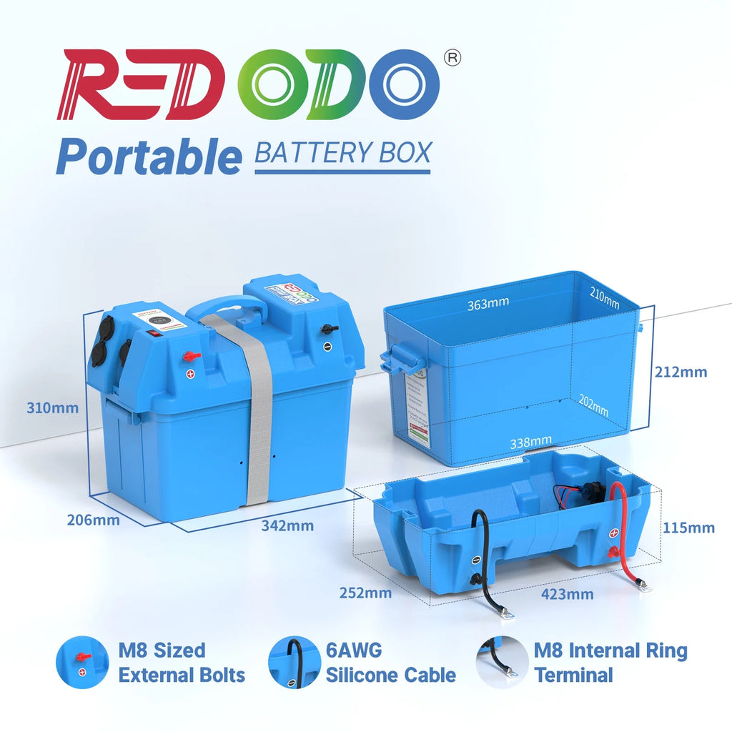 Portable Battery Box 12V Battery Box N571174