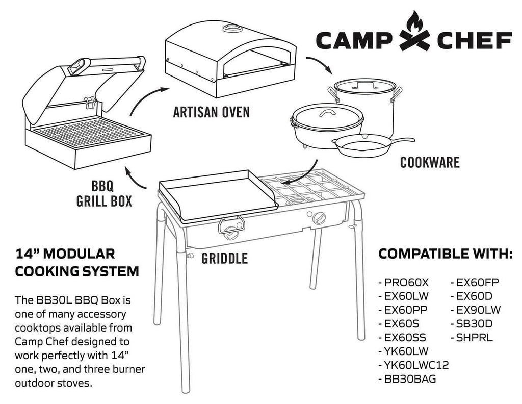 14x16in Stainless Steel BBQ Grill Box V364368