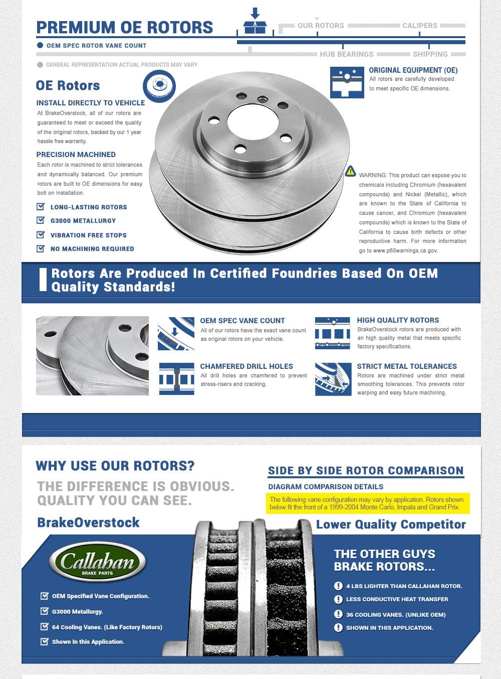 8 Lug Brake Disc Rotors with Ceramic Brake Pads I41341