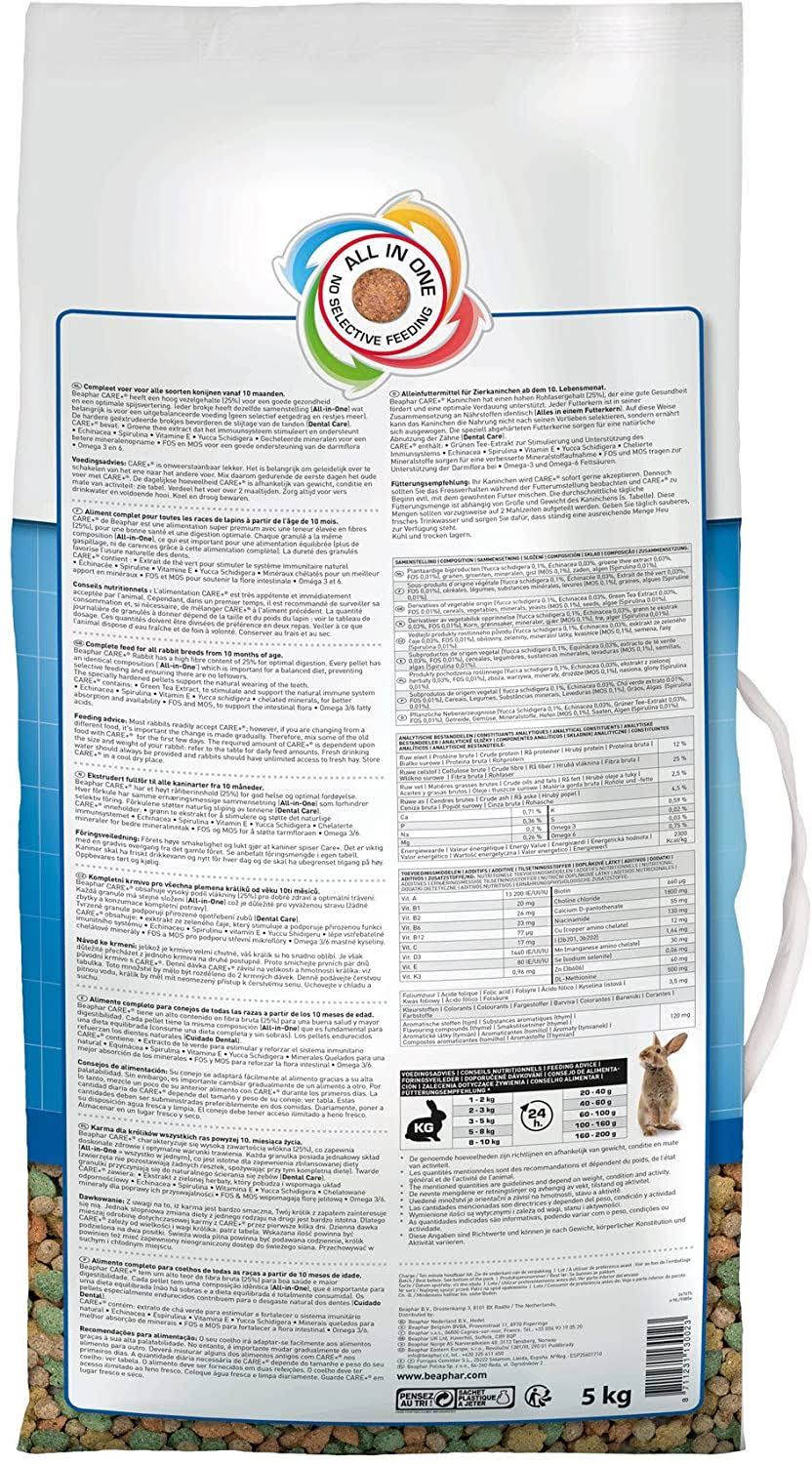 Rabbit Food - 5kg X188