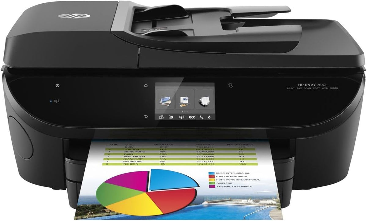 Black Photo Printer P441