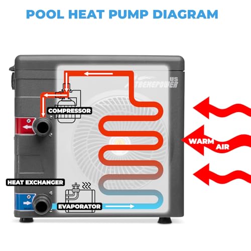 14,800BTU/HR Pool Heater C134