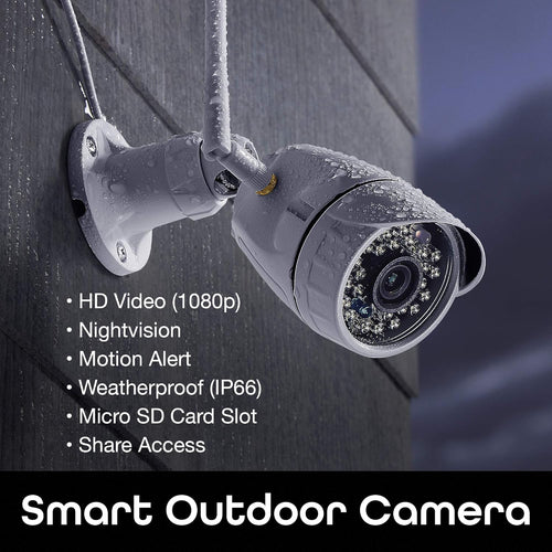 1080p HD Outdoor Smart Wi-Fi Security Camera with Night Vision, Motion Alerts, IP66 Weatherproof, White Y701