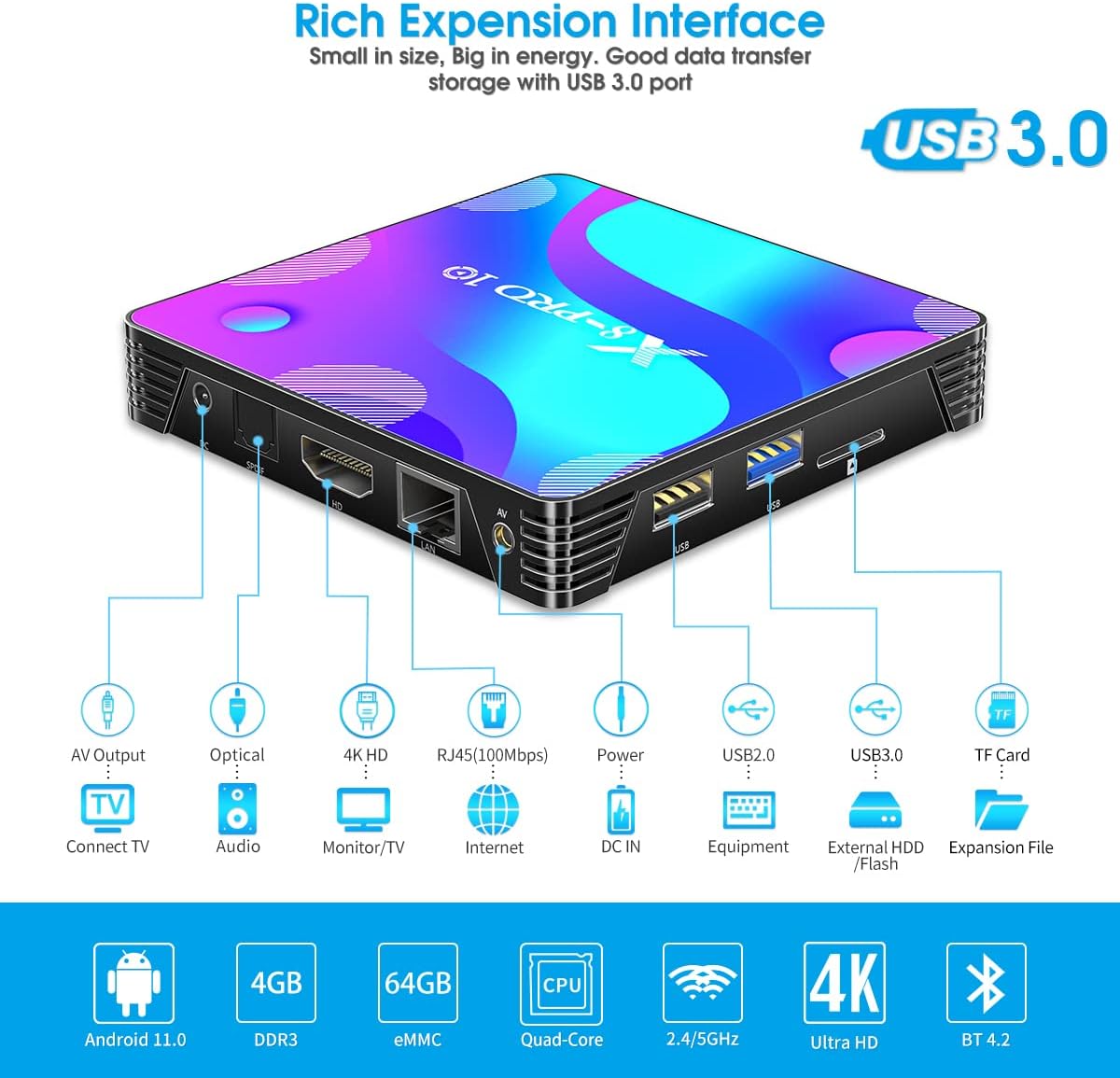 Android 11.0 TV Box 4GB RAM 64GB ROM Quad-Core 4K Pack of 2 G778188