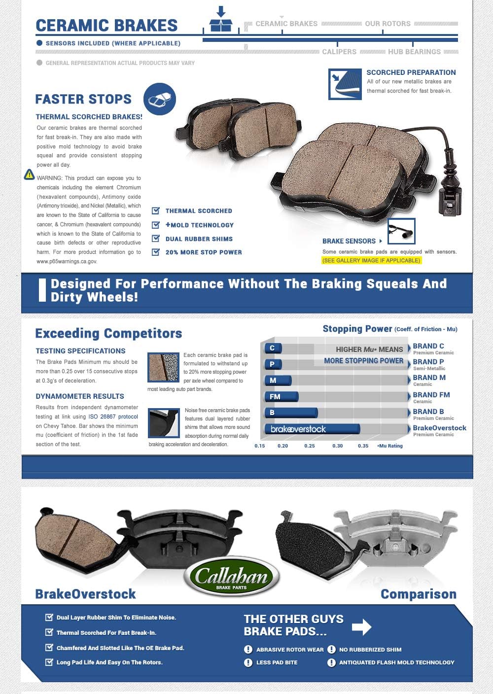 8 Lug Brake Disc Rotors with Ceramic Brake Pads I41341