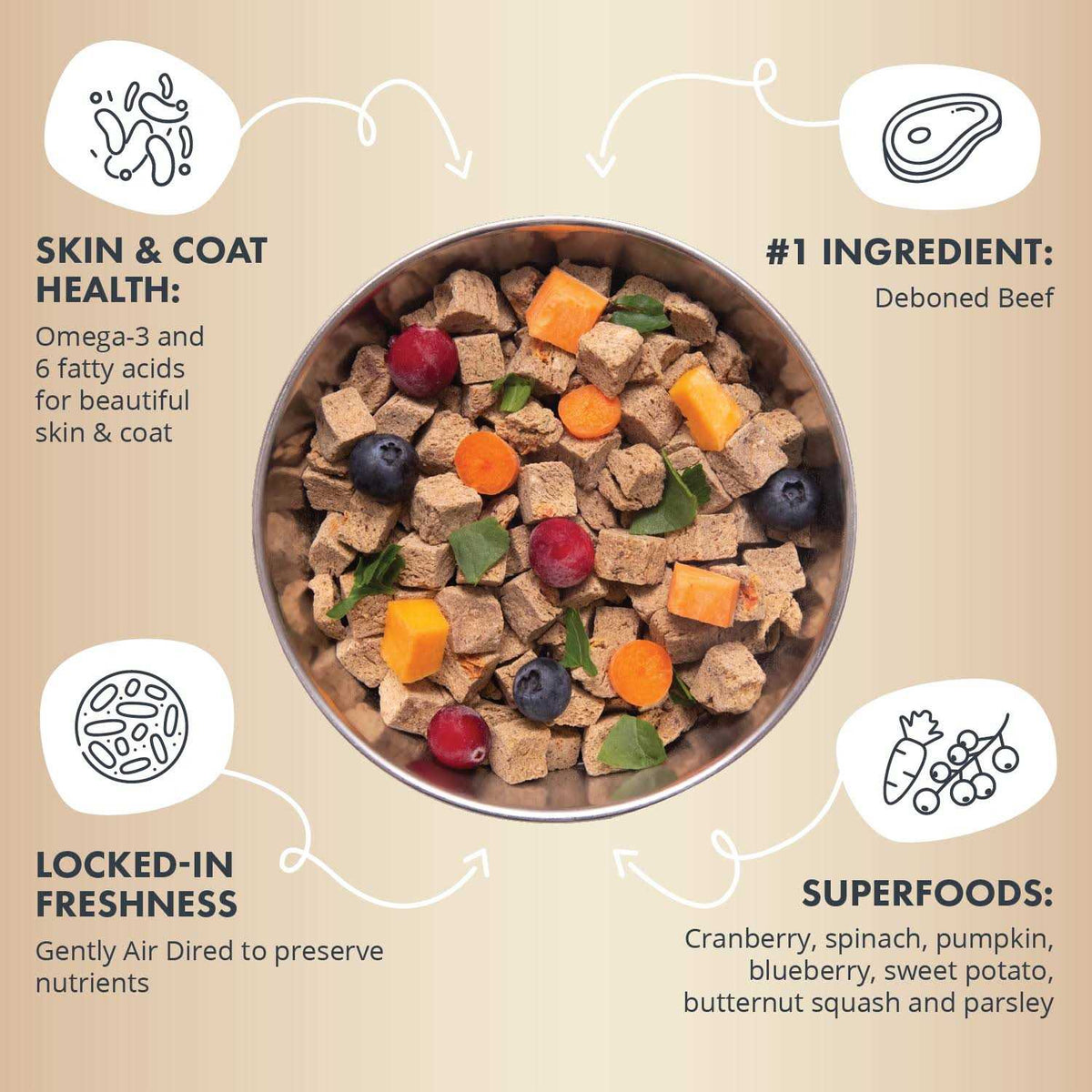 Air Dried Beef Recipe Dog Food E991657