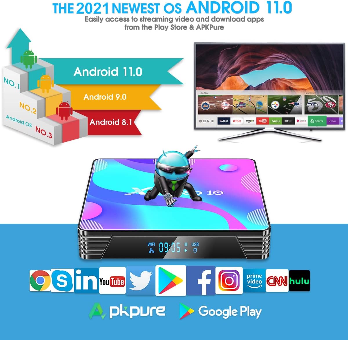 Android 11.0 TV Box 4GB RAM 64GB ROM Quad-Core 4K Pack of 2 G778188
