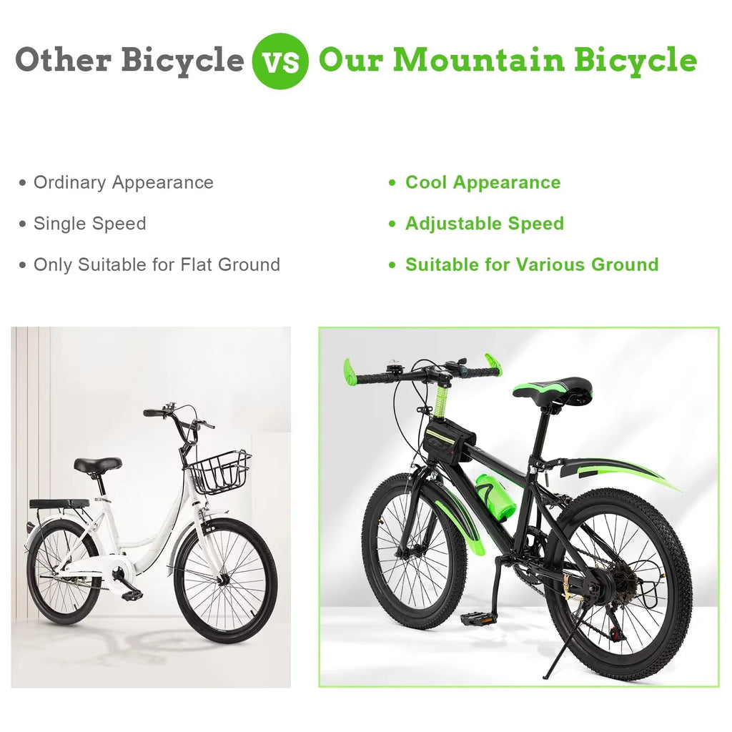 20 in 7 Speeds High Carbon Steel Kids Bike D2631