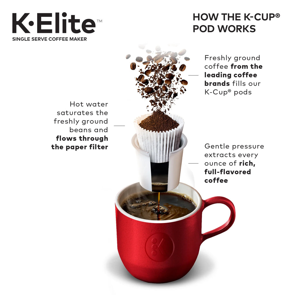 Brushed Slate Single-Serve K-Cup Pod Coffee Maker S542